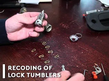 Father Son Locksmith Shop Saint Paul, MN 651-319-5332 - lock-tumblers