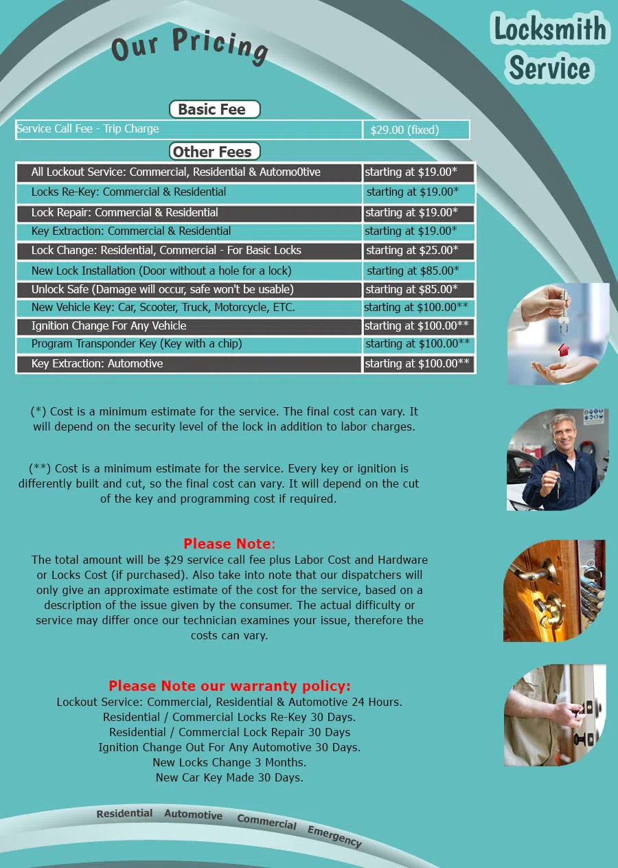 Father Son Locksmith Shop Saint Paul, MN 651-319-5332